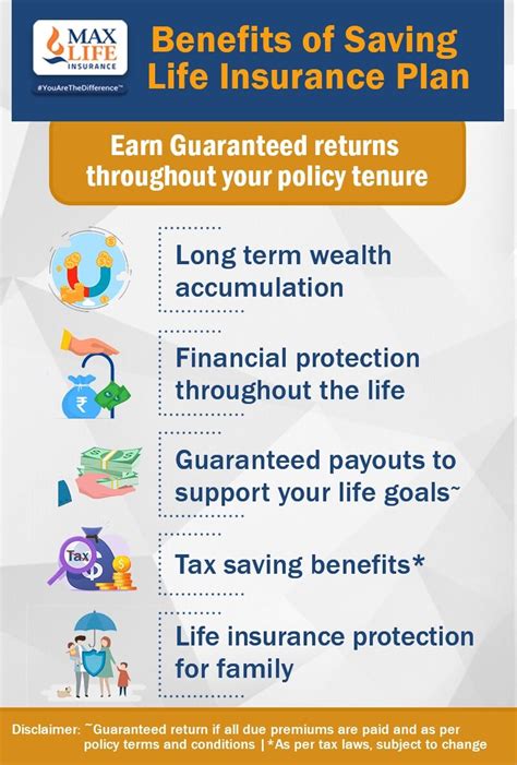 Savings & Life Insurance Plan .